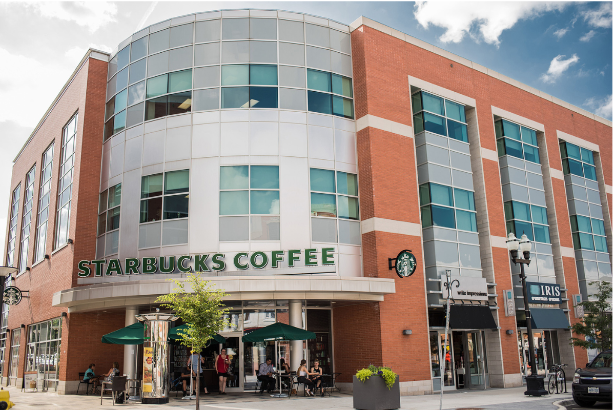 Things to do in Waterloo Ontario